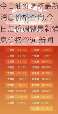 今日油价调整最新消息价格查询,今日油价调整最新消息价格查询 新闻