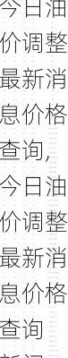 今日油价调整最新消息价格查询,今日油价调整最新消息价格查询 新闻