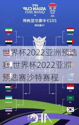 世界杯2022亚洲预选赛,世界杯2022亚洲预选赛沙特赛程