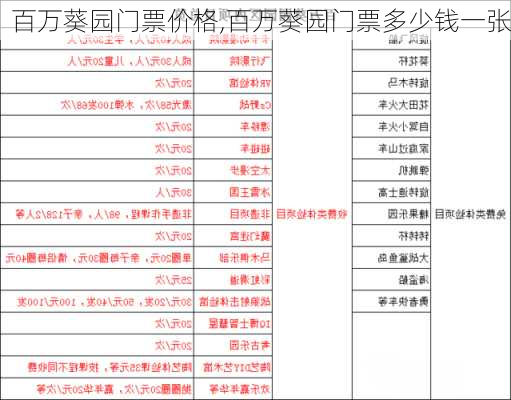 百万葵园门票价格,百万葵园门票多少钱一张