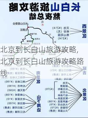 北京到长白山旅游攻略,北京到长白山旅游攻略路线