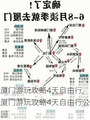 厦门游玩攻略4天自由行,厦门游玩攻略4天自由行公园