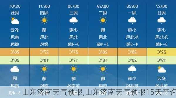 山东济南天气预报,山东济南天气预报15天查询