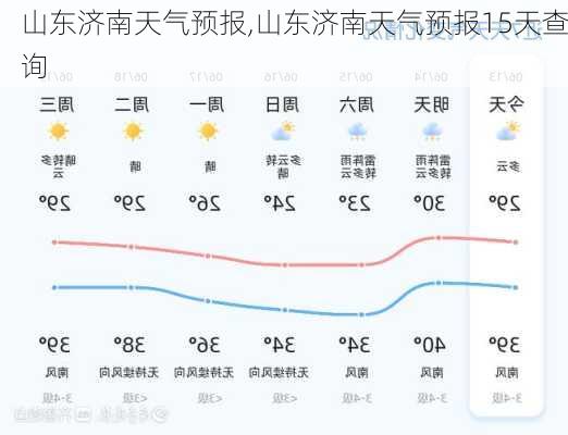 山东济南天气预报,山东济南天气预报15天查询