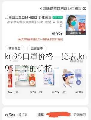 kn95口罩价格一览表,kn95口罩的价格