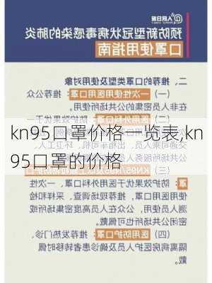 kn95口罩价格一览表,kn95口罩的价格