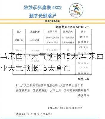 马来西亚天气预报15天,马来西亚天气预报15天查询