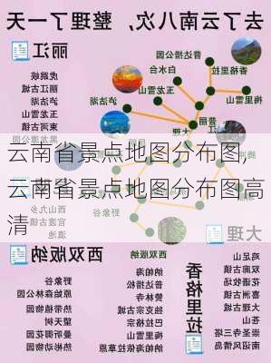 云南省景点地图分布图,云南省景点地图分布图高清