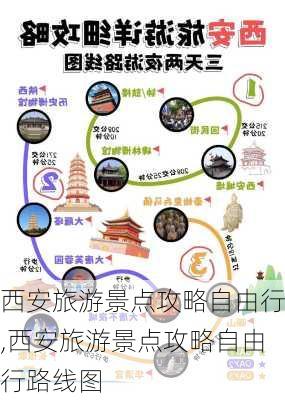 西安旅游景点攻略自由行,西安旅游景点攻略自由行路线图