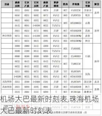 机场大巴最新时刻表,珠海机场大巴最新时刻表