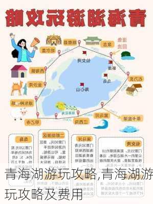 青海湖游玩攻略,青海湖游玩攻略及费用