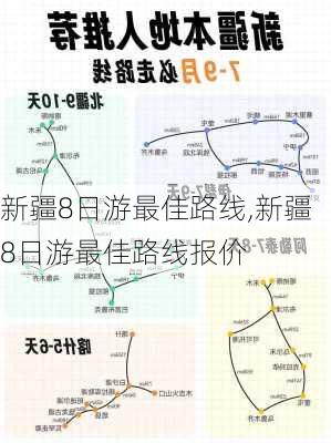 新疆8日游最佳路线,新疆8日游最佳路线报价