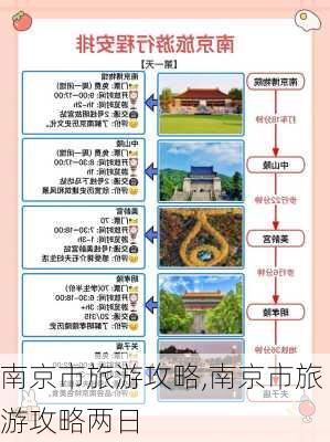 南京市旅游攻略,南京市旅游攻略两日