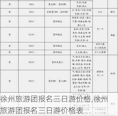 徐州旅游团报名三日游价格,徐州旅游团报名三日游价格表