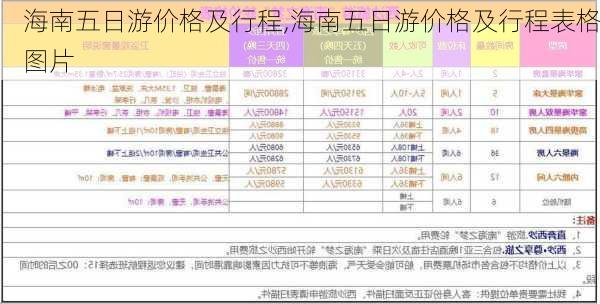 海南五日游价格及行程,海南五日游价格及行程表格图片