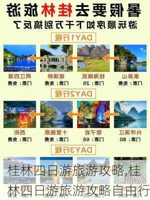 桂林四日游旅游攻略,桂林四日游旅游攻略自由行