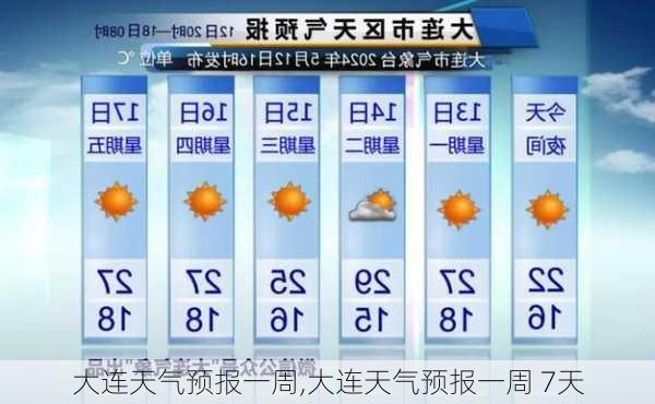 大连天气预报一周,大连天气预报一周 7天