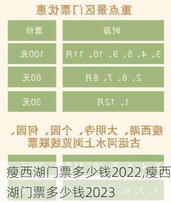 瘦西湖门票多少钱2022,瘦西湖门票多少钱2023