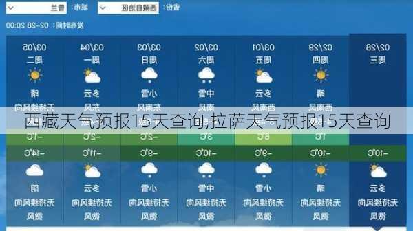 西藏天气预报15天查询,拉萨天气预报15天查询