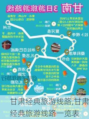 甘肃经典旅游线路,甘肃经典旅游线路一览表