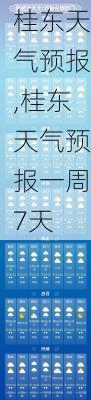 桂东天气预报,桂东天气预报一周7天