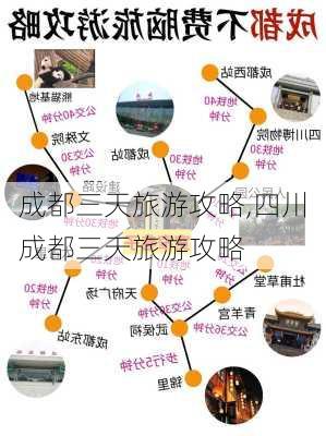 成都三天旅游攻略,四川成都三天旅游攻略