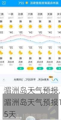 湄洲岛天气预报,湄洲岛天气预报15天