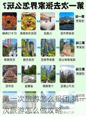 第一次旅游怎么报团,第一次旅游怎么做攻略