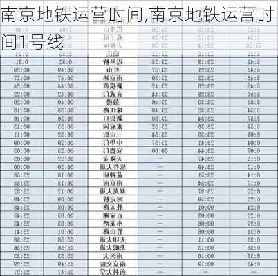 南京地铁运营时间,南京地铁运营时间1号线