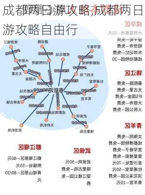 成都两日游攻略,成都两日游攻略自由行