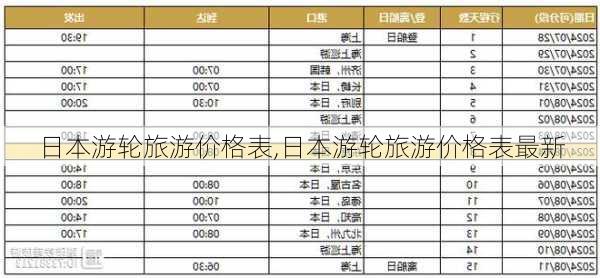 日本游轮旅游价格表,日本游轮旅游价格表最新