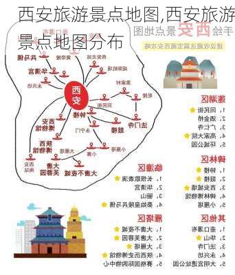 西安旅游景点地图,西安旅游景点地图分布