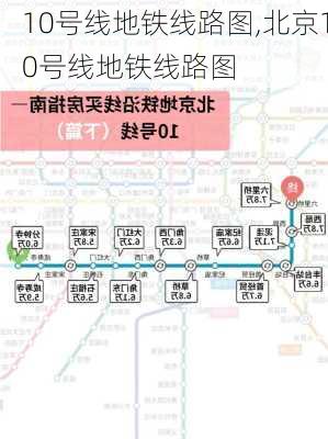 10号线地铁线路图,北京10号线地铁线路图