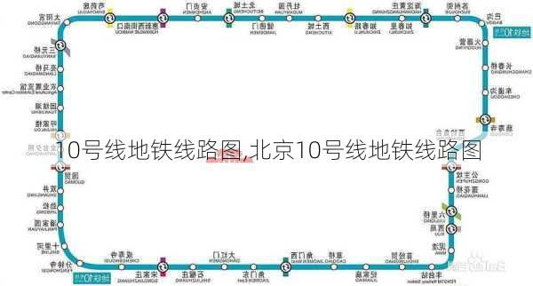 10号线地铁线路图,北京10号线地铁线路图