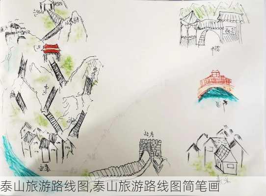 泰山旅游路线图,泰山旅游路线图简笔画