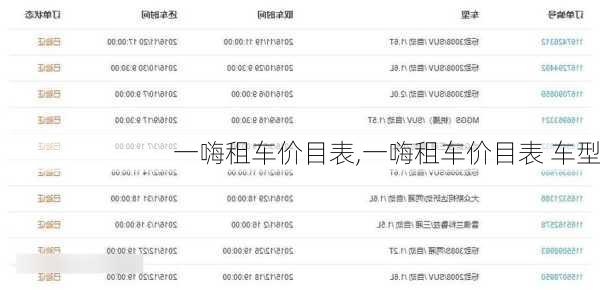 一嗨租车价目表,一嗨租车价目表 车型