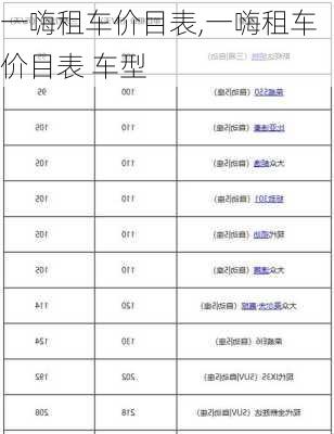 一嗨租车价目表,一嗨租车价目表 车型