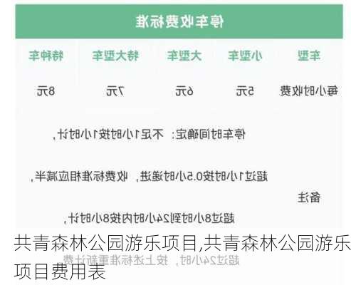 共青森林公园游乐项目,共青森林公园游乐项目费用表