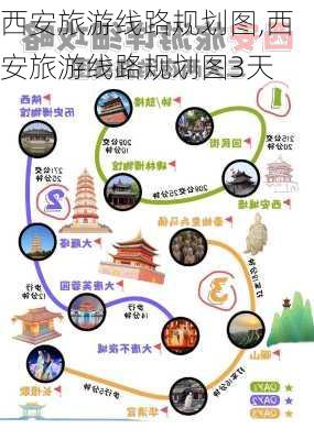 西安旅游线路规划图,西安旅游线路规划图3天