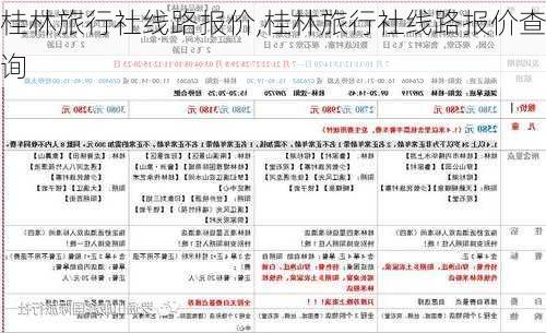 桂林旅行社线路报价,桂林旅行社线路报价查询