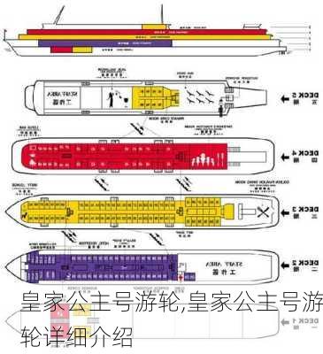 皇家公主号游轮,皇家公主号游轮详细介绍