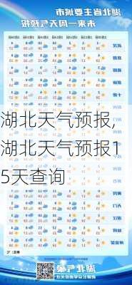 湖北天气预报,湖北天气预报15天查询