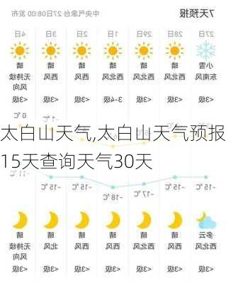 太白山天气,太白山天气预报15天查询天气30天