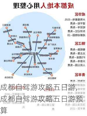 成都自驾游攻略五日游,成都自驾游攻略五日游预算