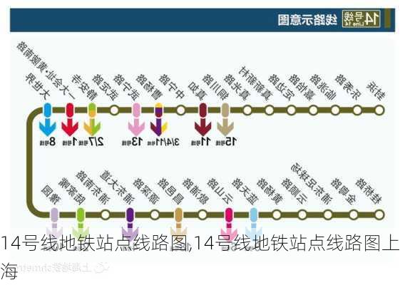 14号线地铁站点线路图,14号线地铁站点线路图上海