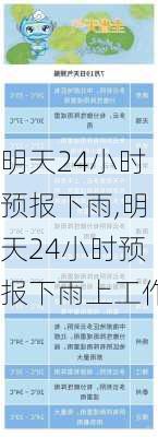 明天24小时预报下雨,明天24小时预报下雨上工作