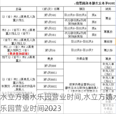 水立方嬉水乐园营业时间,水立方嬉水乐园营业时间2023