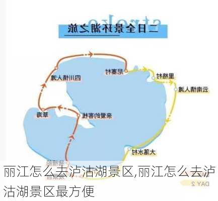 丽江怎么去泸沽湖景区,丽江怎么去泸沽湖景区最方便