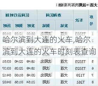 哈尔滨到大连的火车,哈尔滨到大连的火车时刻表查询