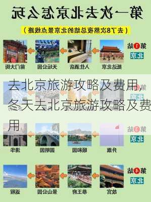 去北京旅游攻略及费用,冬天去北京旅游攻略及费用